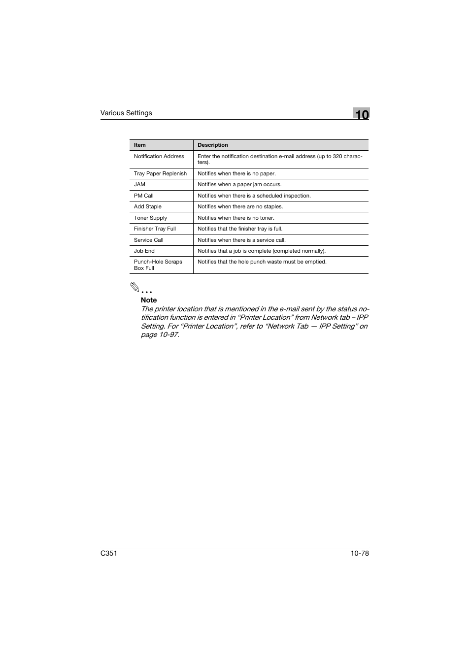 Konica Minolta BIZHUB C351 User Manual | Page 311 / 380