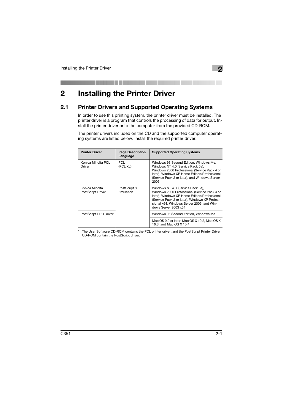 2 installing the printer driver, 1 printer drivers and supported operating systems, Installing the printer driver | Printer drivers and supported operating systems -1, 2installing the printer driver | Konica Minolta BIZHUB C351 User Manual | Page 32 / 380