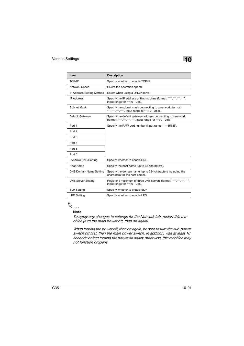 Konica Minolta BIZHUB C351 User Manual | Page 324 / 380