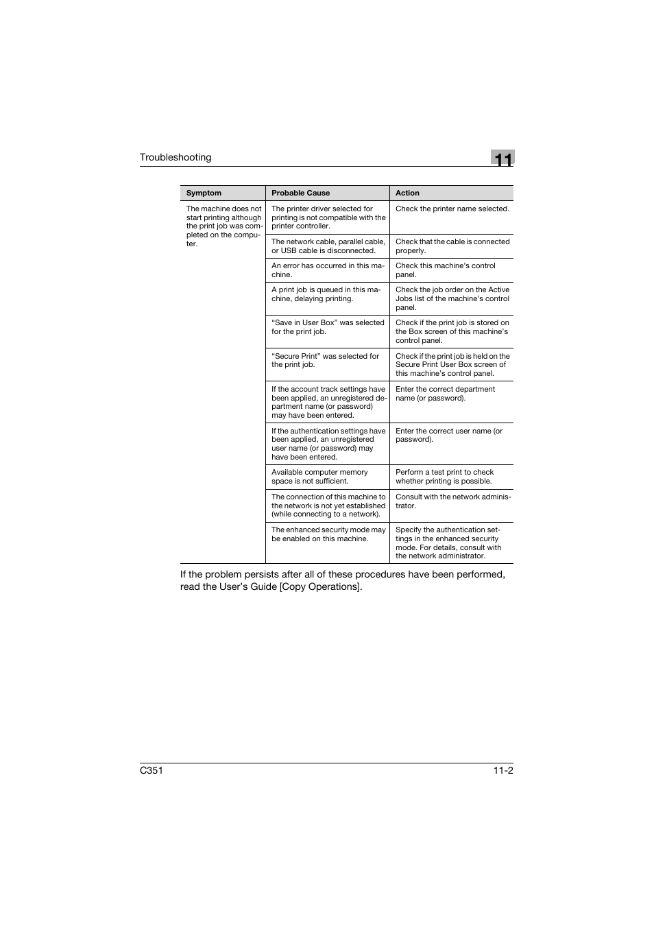 Konica Minolta BIZHUB C351 User Manual | Page 359 / 380