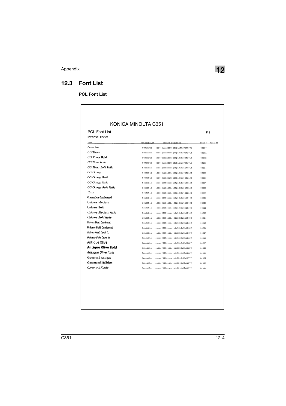 3 font list, Pcl font list, Font list -4 | Pcl font list -4 | Konica Minolta BIZHUB C351 User Manual | Page 367 / 380