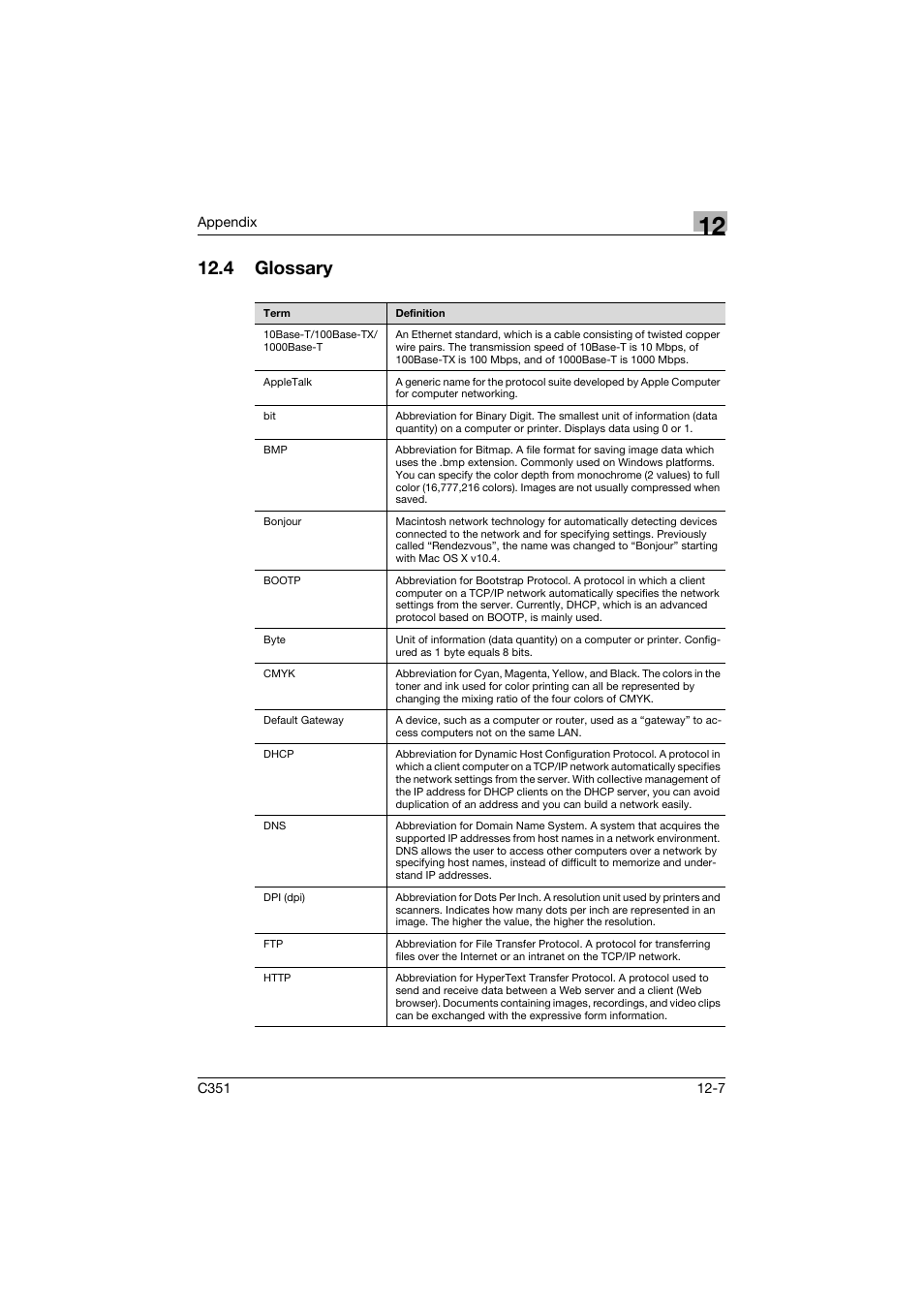 4 glossary, Glossary -7 | Konica Minolta BIZHUB C351 User Manual | Page 370 / 380