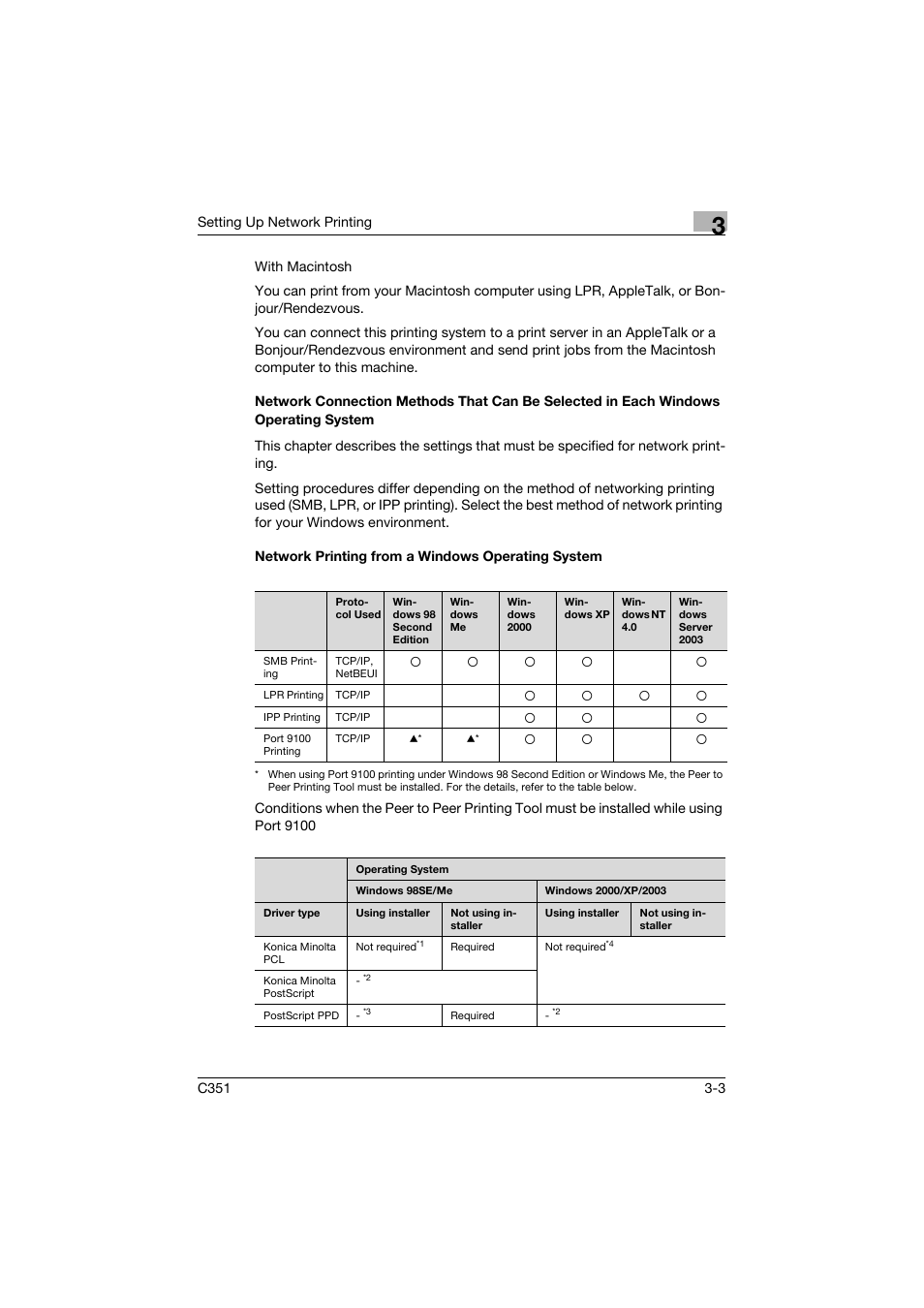 Network printing from a windows operating system | Konica Minolta BIZHUB C351 User Manual | Page 58 / 380