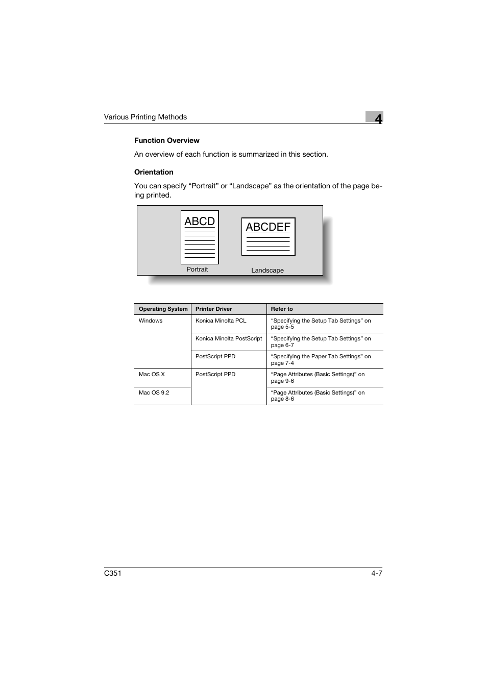 Function overview, Orientation, Function overview -7 orientation -7 | Abcd abcdef | Konica Minolta BIZHUB C351 User Manual | Page 96 / 380