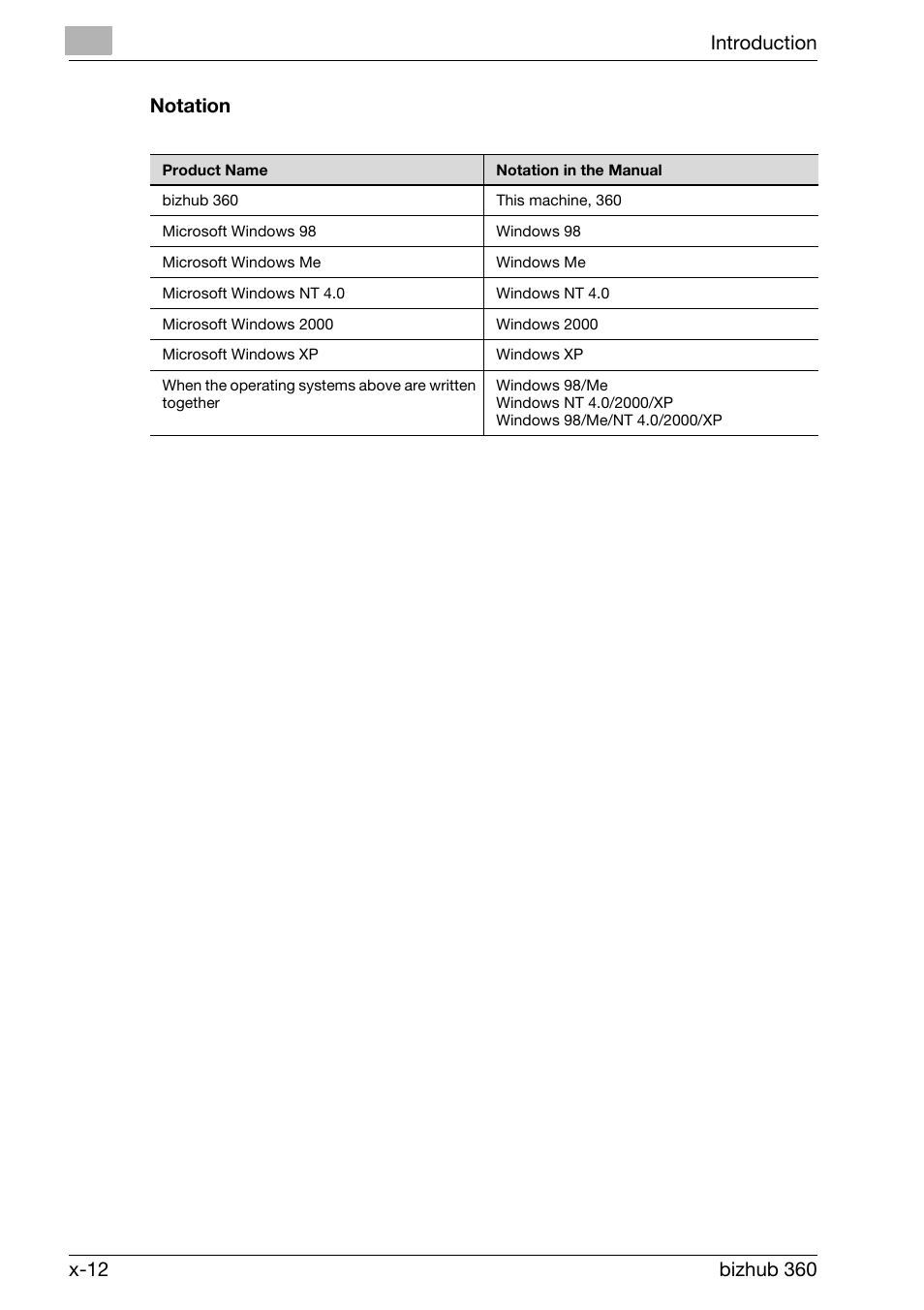 Konica Minolta bizhub 360 User Manual | Page 13 / 218