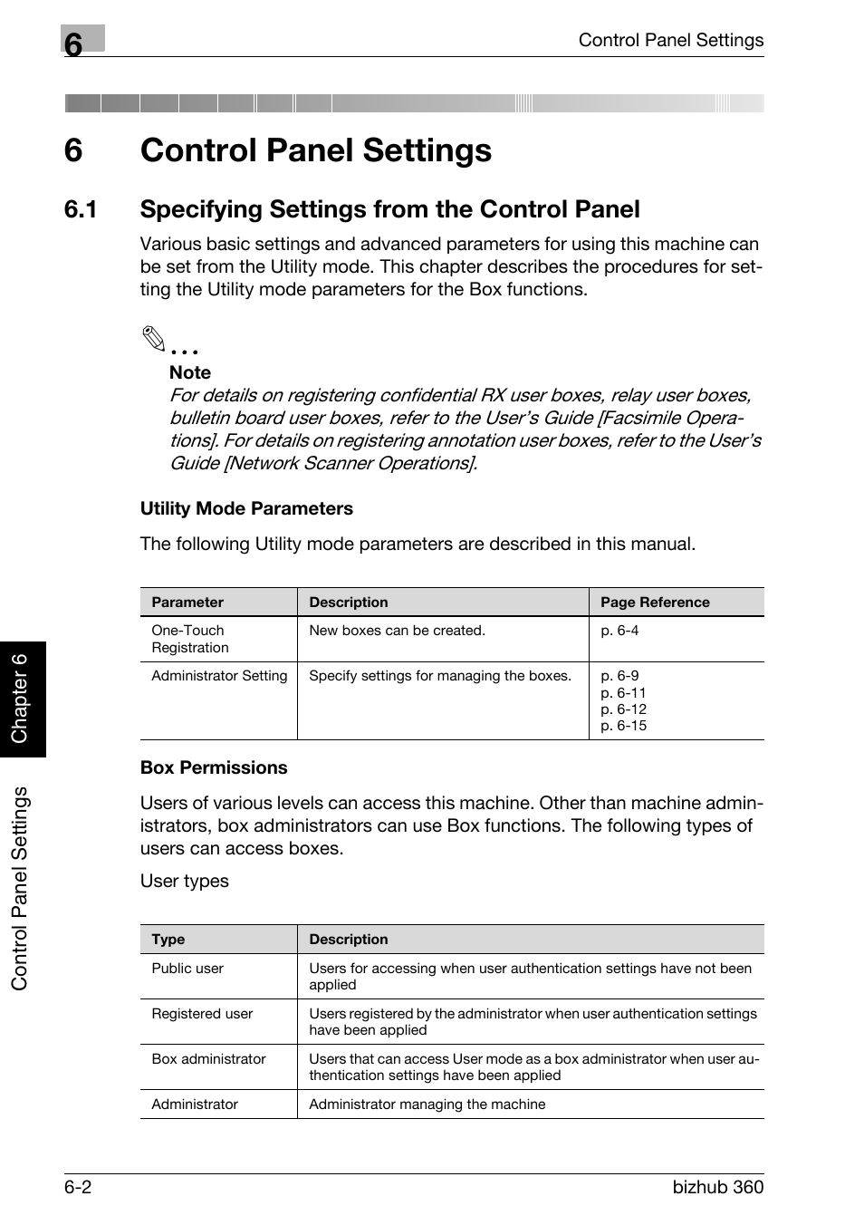 6 control panel settings, 1 specifying settings from the control panel, Control panel settings | Specifying settings from the control panel -2, Utility mode parameters -2 box permissions -2, 6control panel settings | Konica Minolta bizhub 360 User Manual | Page 149 / 218