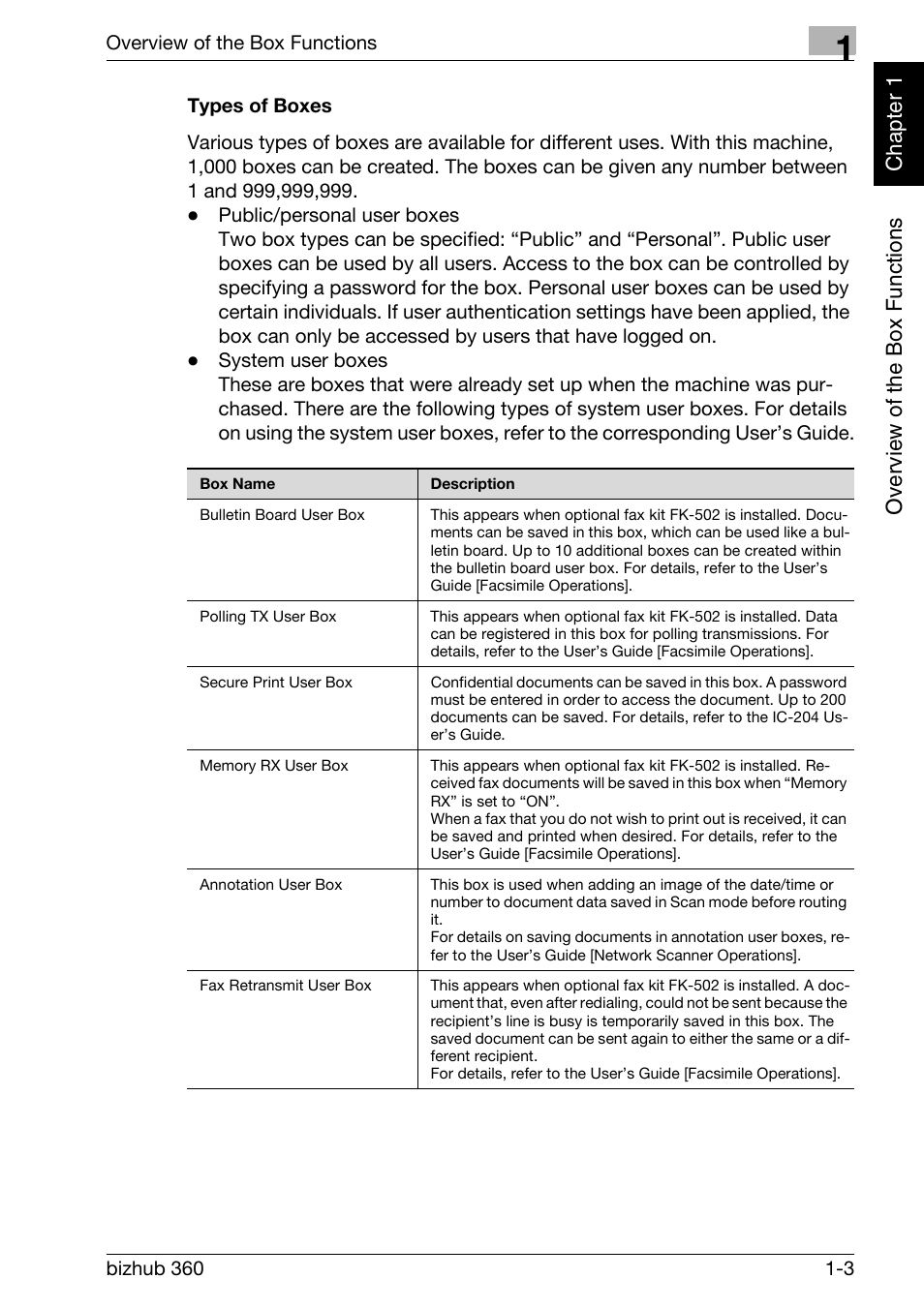 Types of boxes -3 | Konica Minolta bizhub 360 User Manual | Page 20 / 218