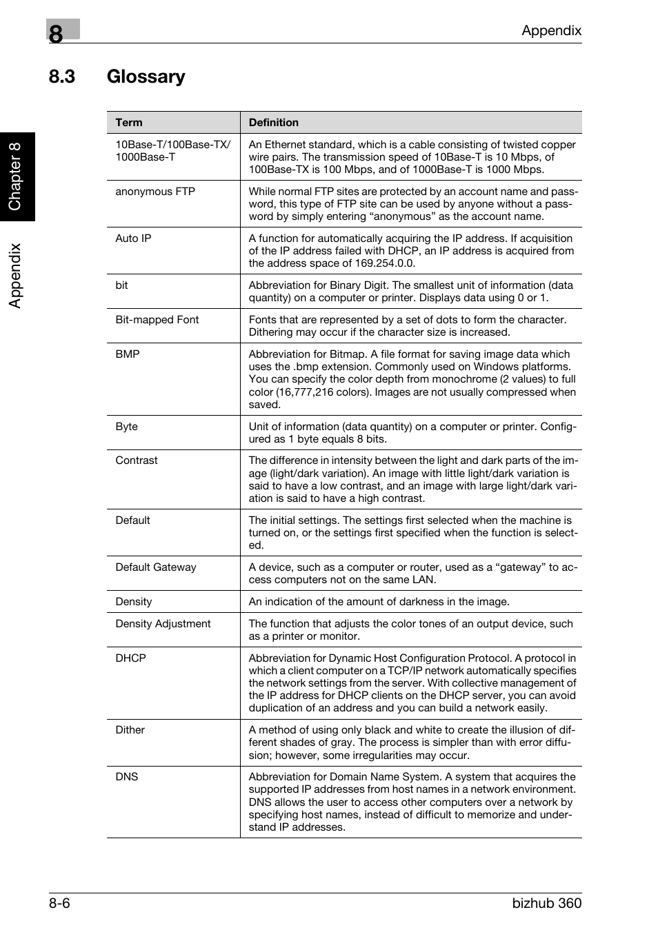 3 glossary, Glossary -6, Appe ndix chapter 8 | Konica Minolta bizhub 360 User Manual | Page 211 / 218