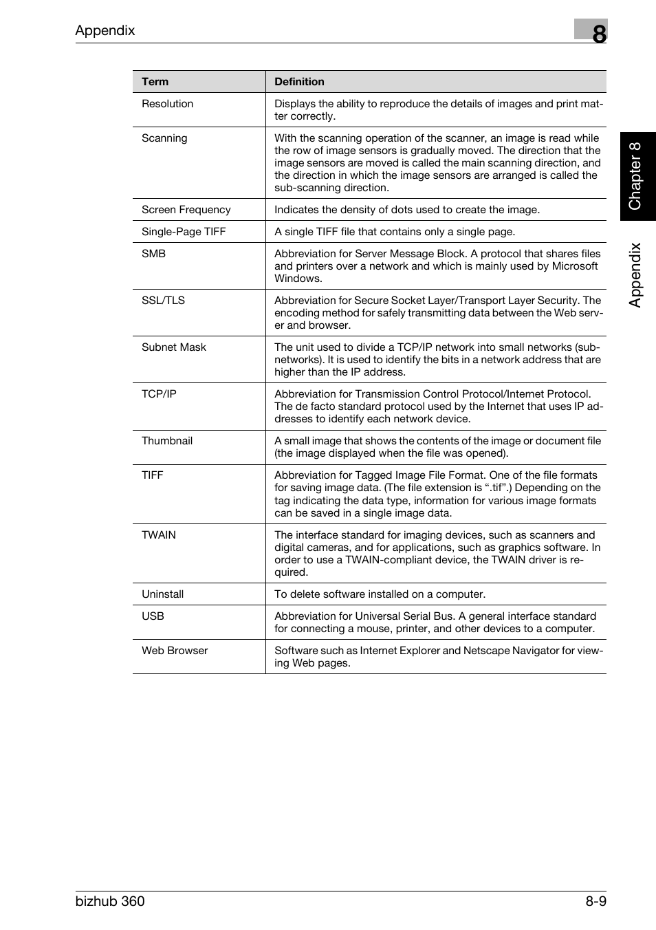 Appe ndix chapter 8, Appendix | Konica Minolta bizhub 360 User Manual | Page 214 / 218