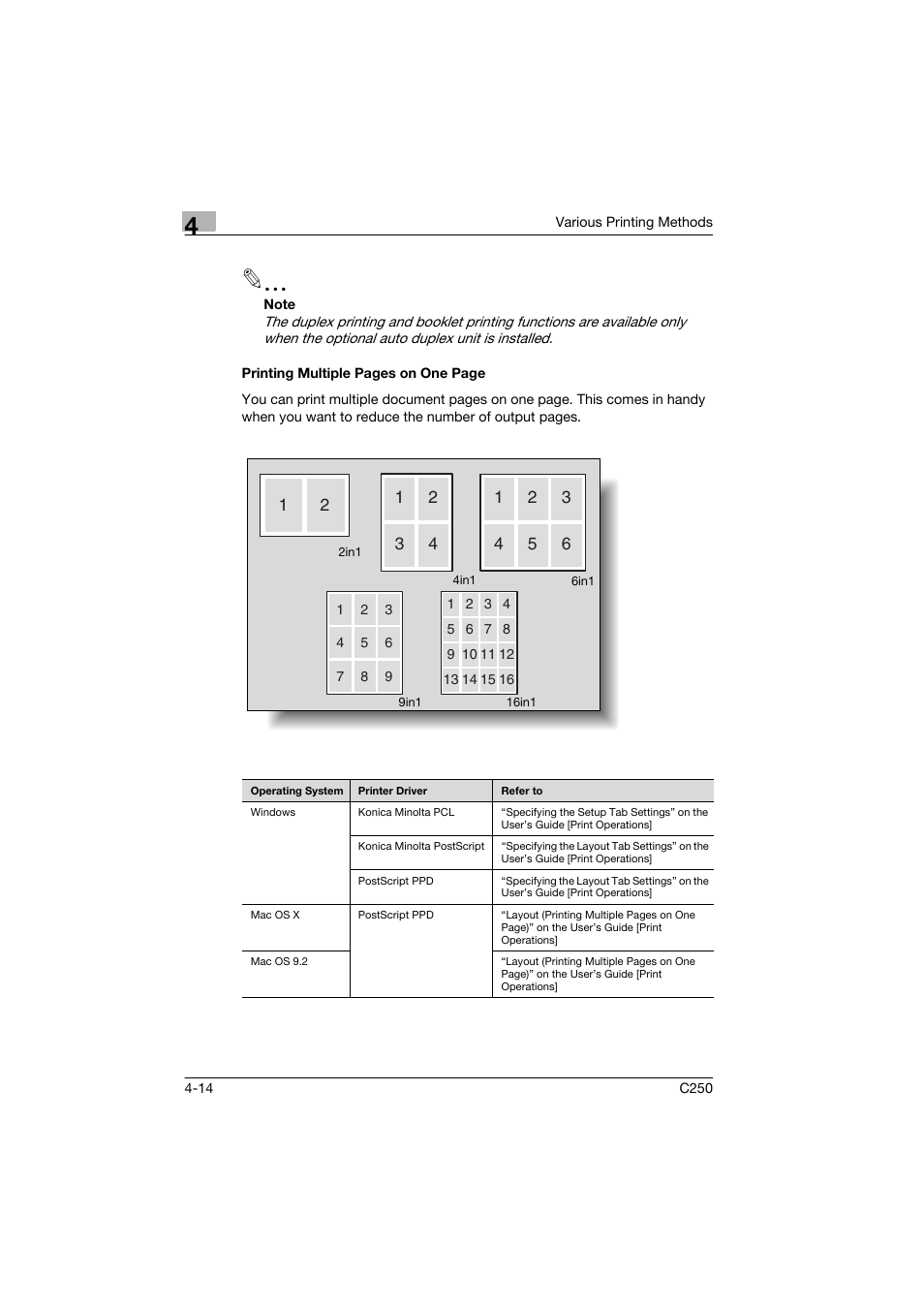 Konica Minolta bizhub C250 User Manual | Page 67 / 96