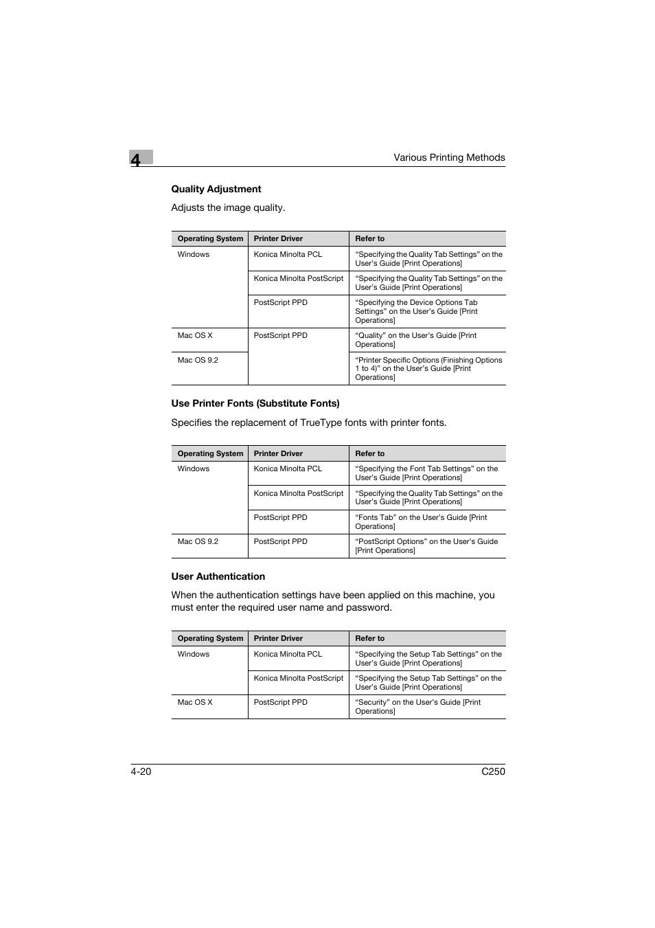 Quality adjustment, Use printer fonts (substitute fonts), User authentication | Konica Minolta bizhub C250 User Manual | Page 73 / 96