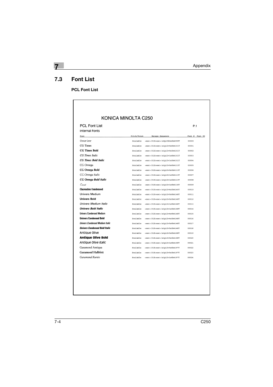 3 font list, Pcl font list, Font list -4 | Pcl font list -4 | Konica Minolta bizhub C250 User Manual | Page 93 / 96