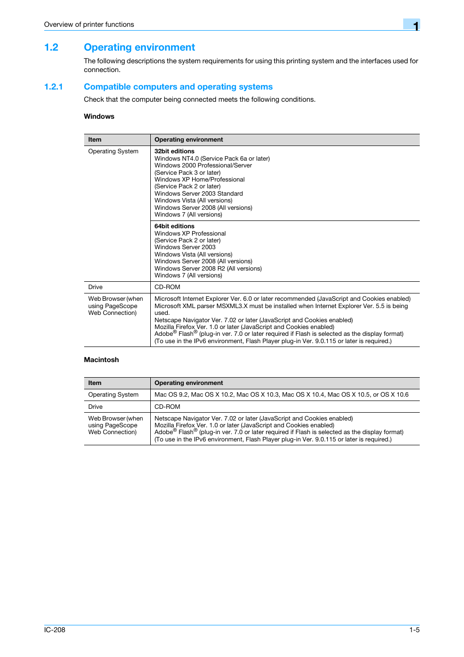 2 operating environment, 1 compatible computers and operating systems, Windows | Macintosh, Operating environment -5 | Konica Minolta bizhub 601 User Manual | Page 17 / 273