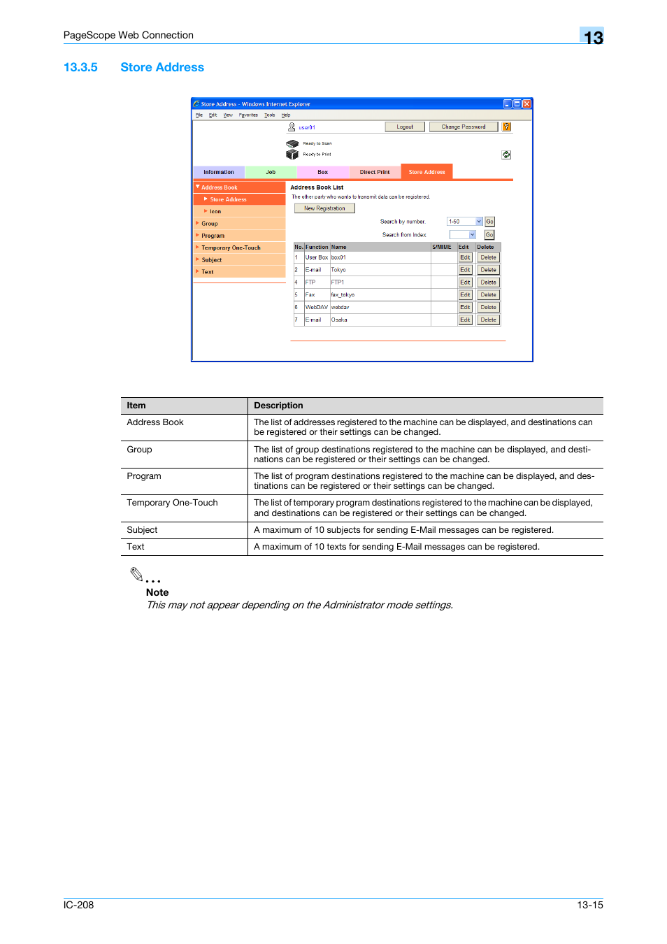 5 store address, Store address -15 | Konica Minolta bizhub 601 User Manual | Page 242 / 273