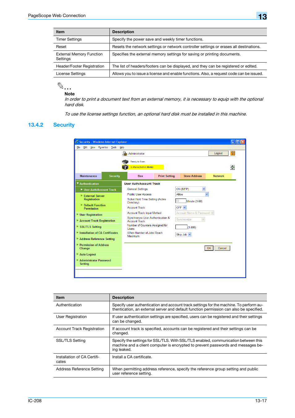 2 security, Security -17 | Konica Minolta bizhub 601 User Manual | Page 244 / 273