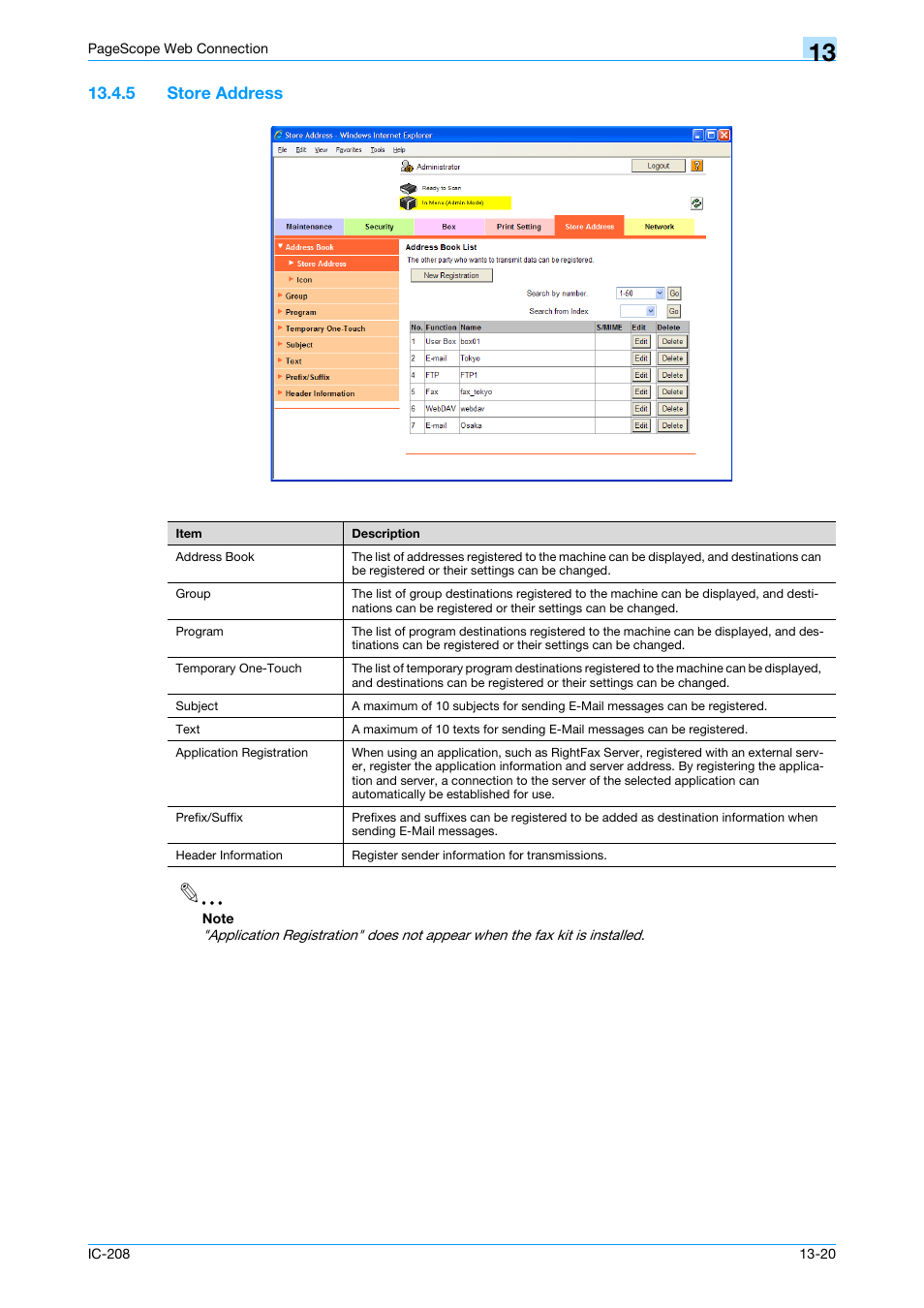 5 store address, Store address -20 | Konica Minolta bizhub 601 User Manual | Page 247 / 273