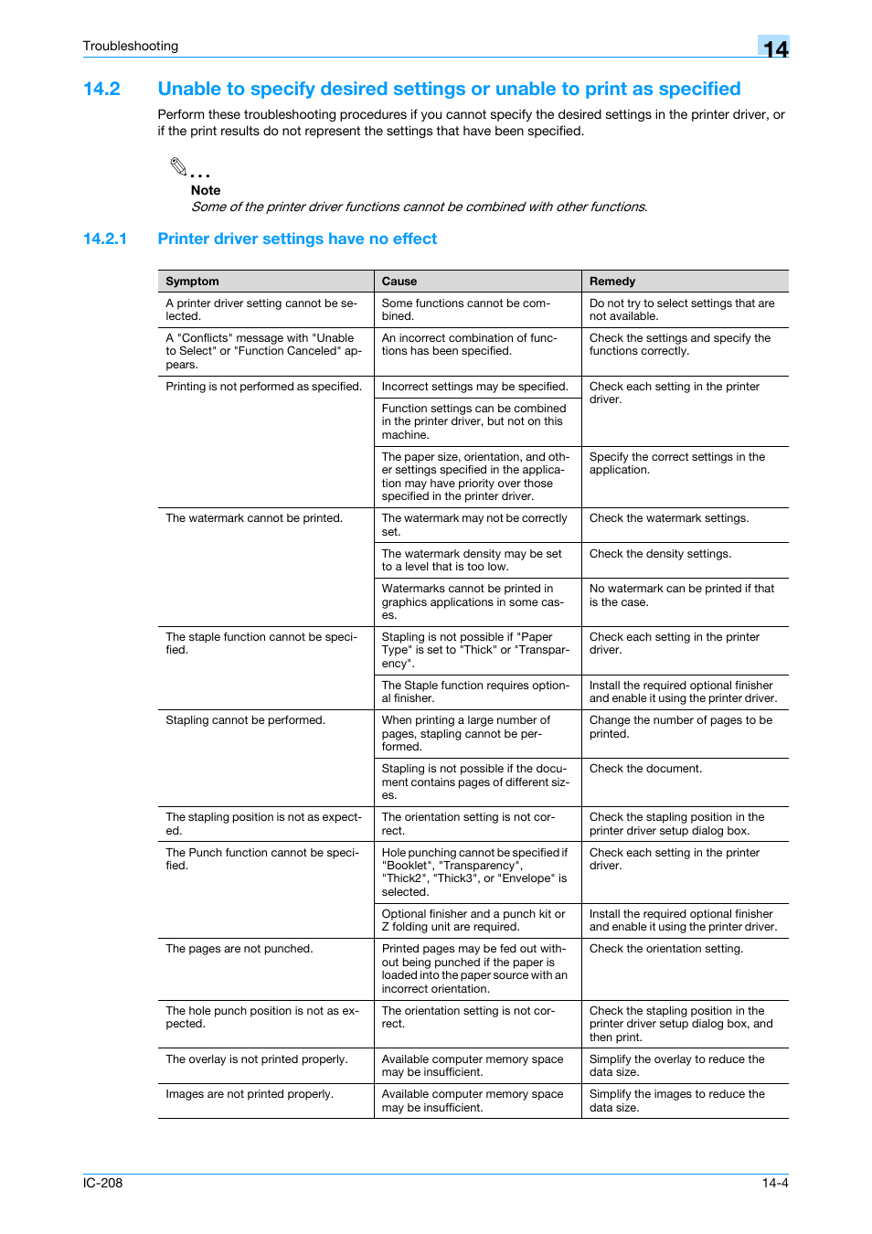 1 printer driver settings have no effect, Printer driver settings have no effect -4 | Konica Minolta bizhub 601 User Manual | Page 253 / 273