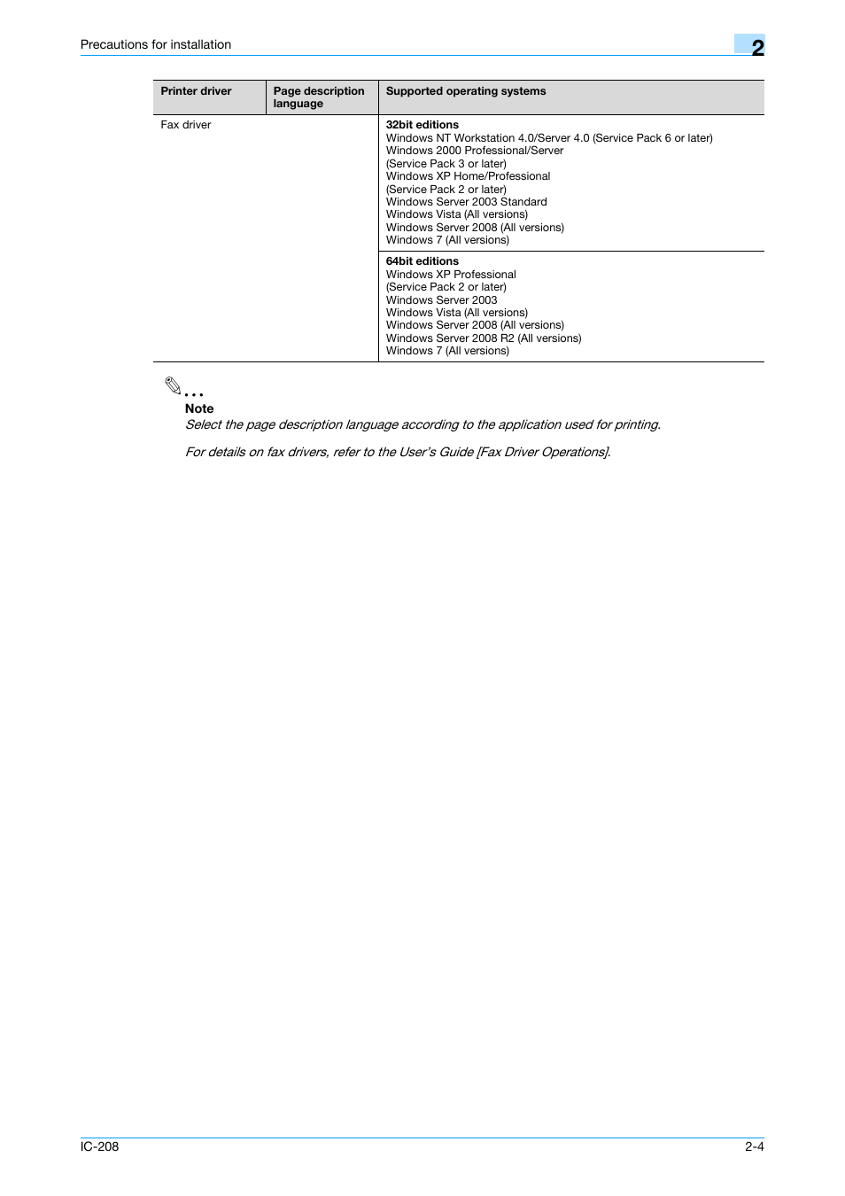 Konica Minolta bizhub 601 User Manual | Page 26 / 273
