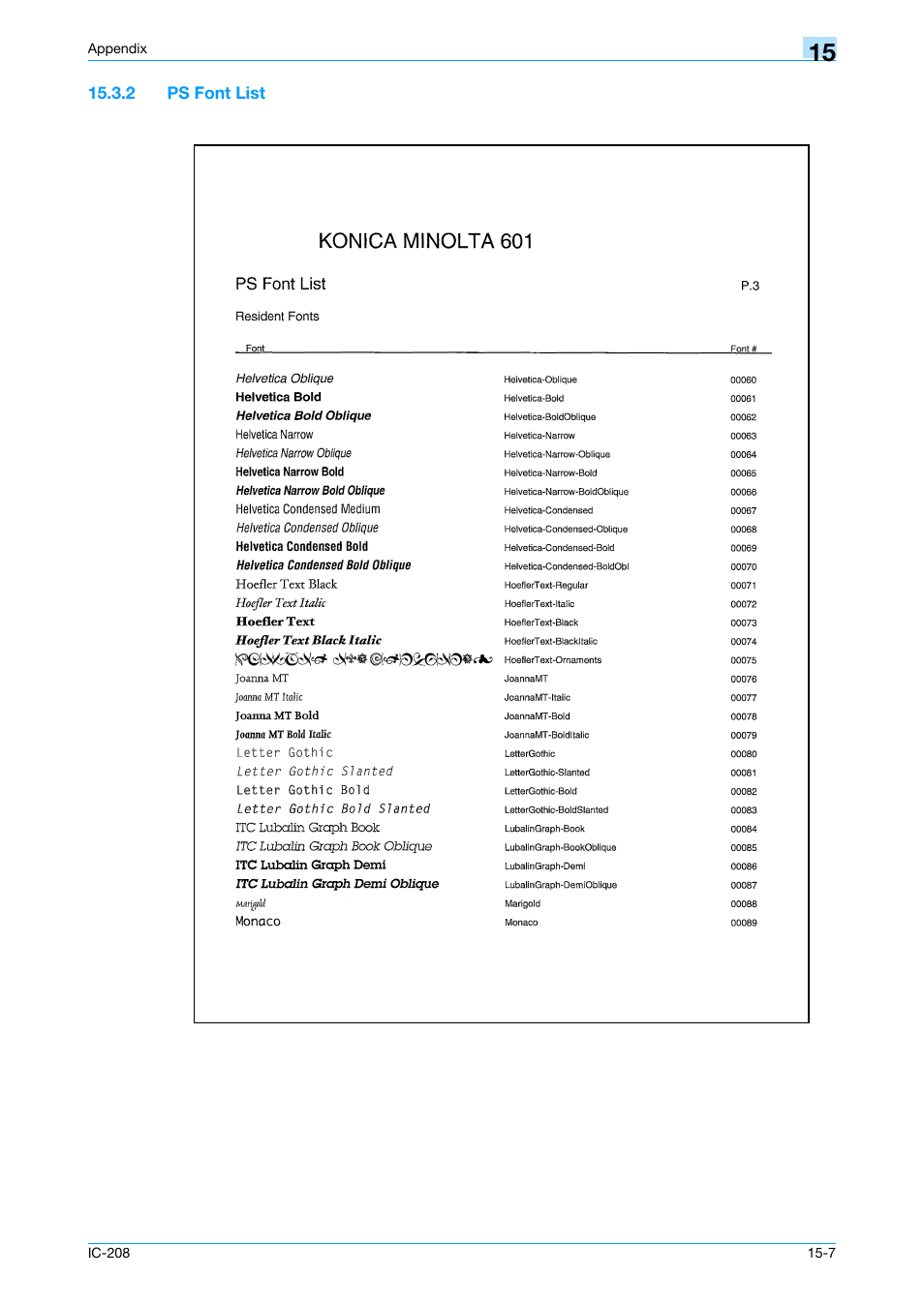 2 ps font list, Ps font list -7 | Konica Minolta bizhub 601 User Manual | Page 261 / 273