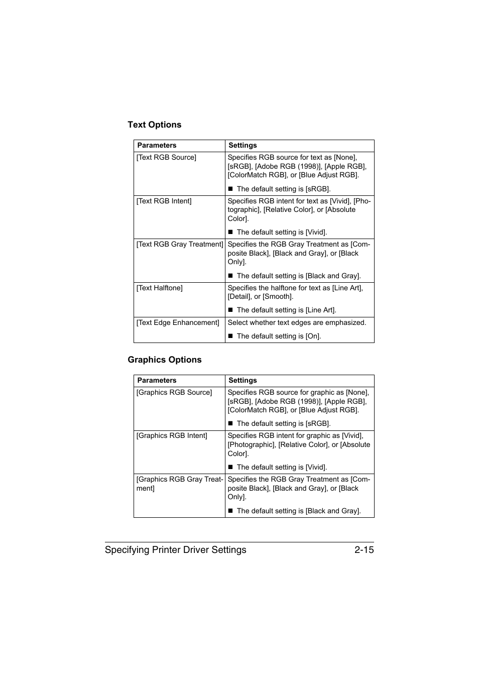 Text options, Graphics options, Text options -15 graphics options -15 | Specifying printer driver settings 2-15 | Konica Minolta bizhub C35 User Manual | Page 162 / 510