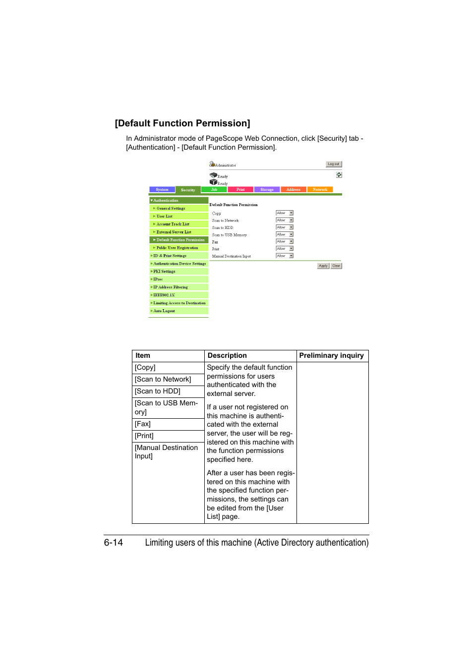 Default function permission, Default function permission] -14, Default function permis | Sion | Konica Minolta bizhub C35 User Manual | Page 201 / 510
