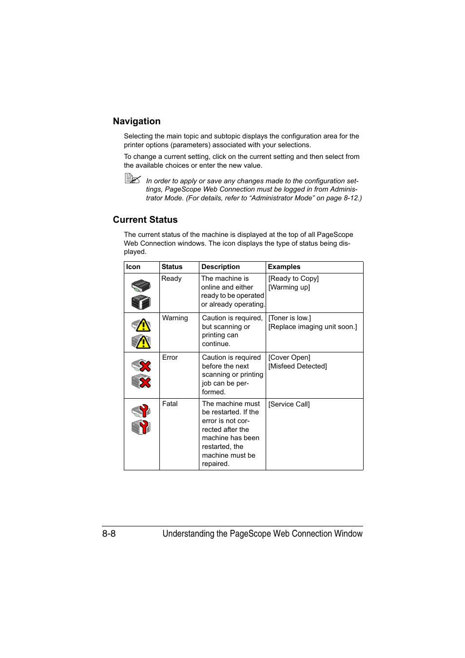 Navigation, Current status, Navigation -8 current status -8 | Konica Minolta bizhub C35 User Manual | Page 275 / 510