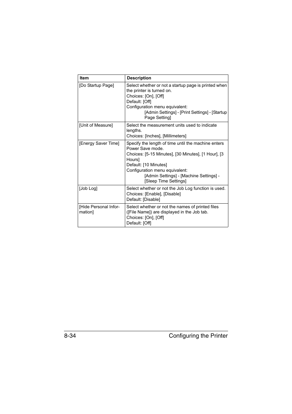 Configuring the printer 8-34 | Konica Minolta bizhub C35 User Manual | Page 301 / 510