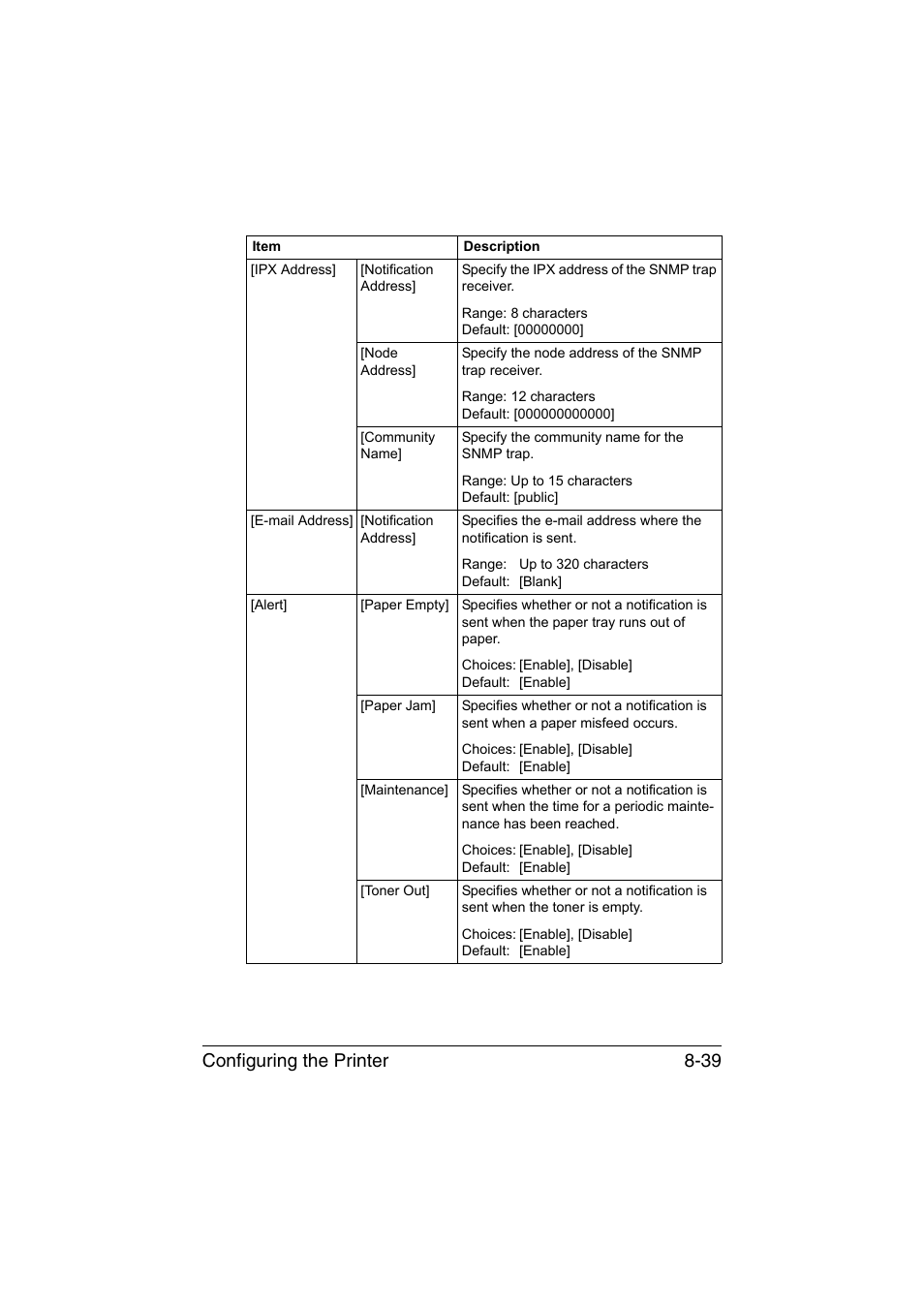 Configuring the printer 8-39 | Konica Minolta bizhub C35 User Manual | Page 306 / 510