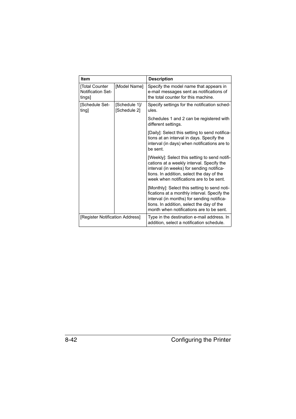 Configuring the printer 8-42 | Konica Minolta bizhub C35 User Manual | Page 309 / 510