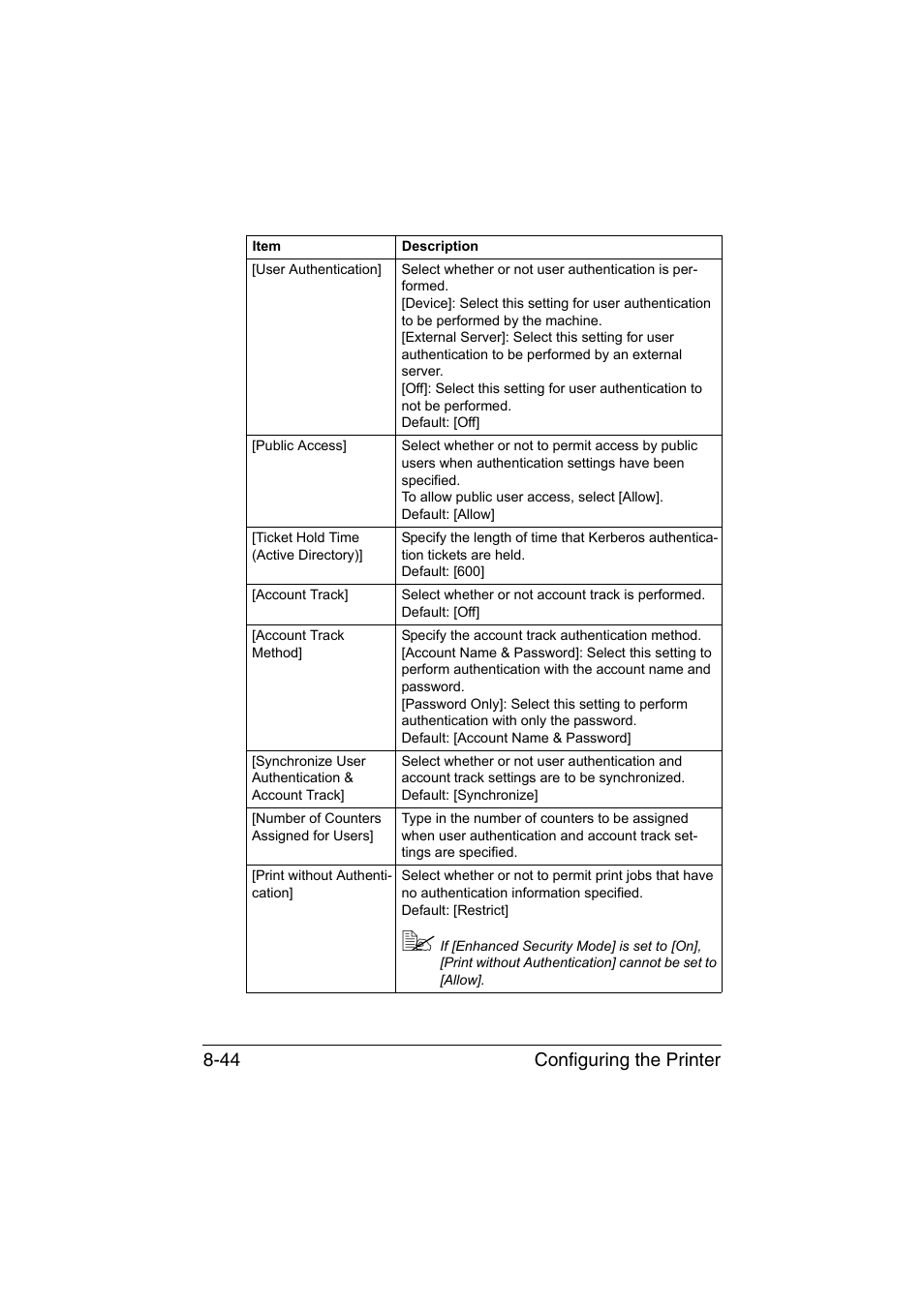 Configuring the printer 8-44 | Konica Minolta bizhub C35 User Manual | Page 311 / 510