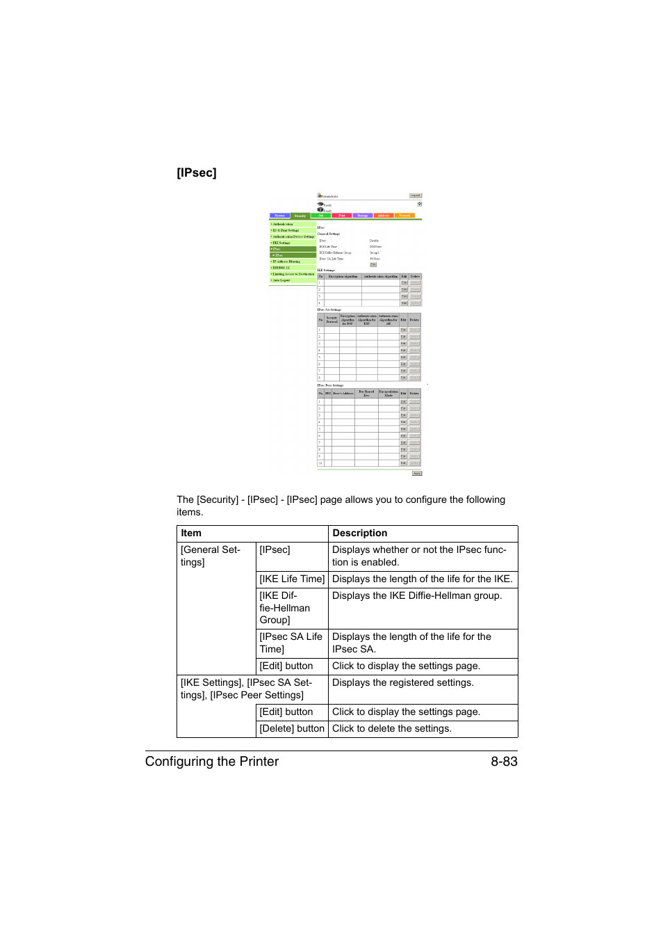 Ipsec, Ipsec] -83, Configuring the printer 8-83 | Konica Minolta bizhub C35 User Manual | Page 350 / 510