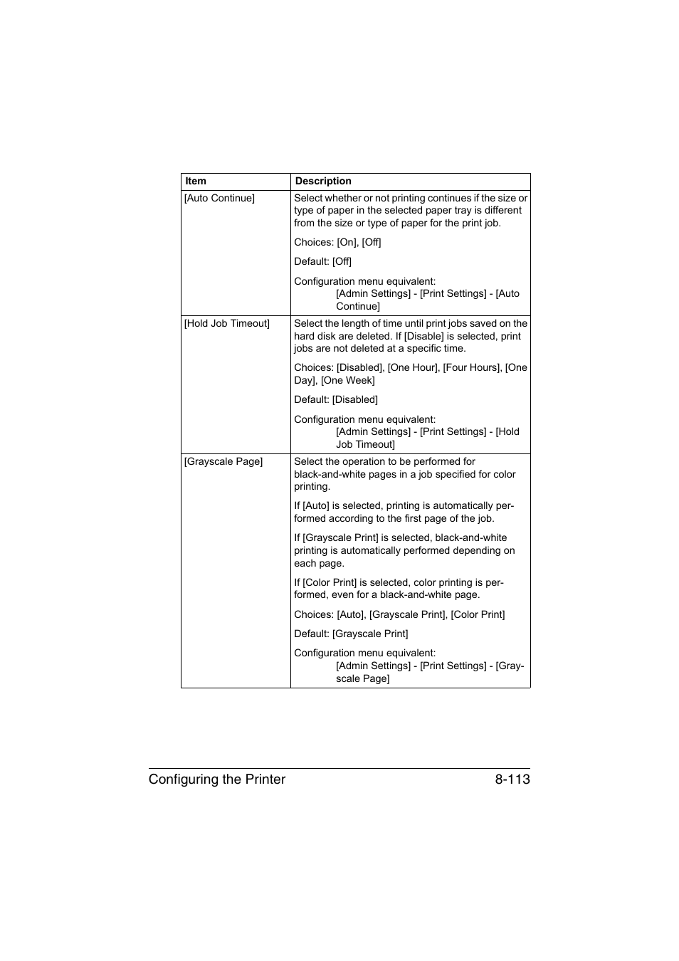 Configuring the printer 8-113 | Konica Minolta bizhub C35 User Manual | Page 380 / 510