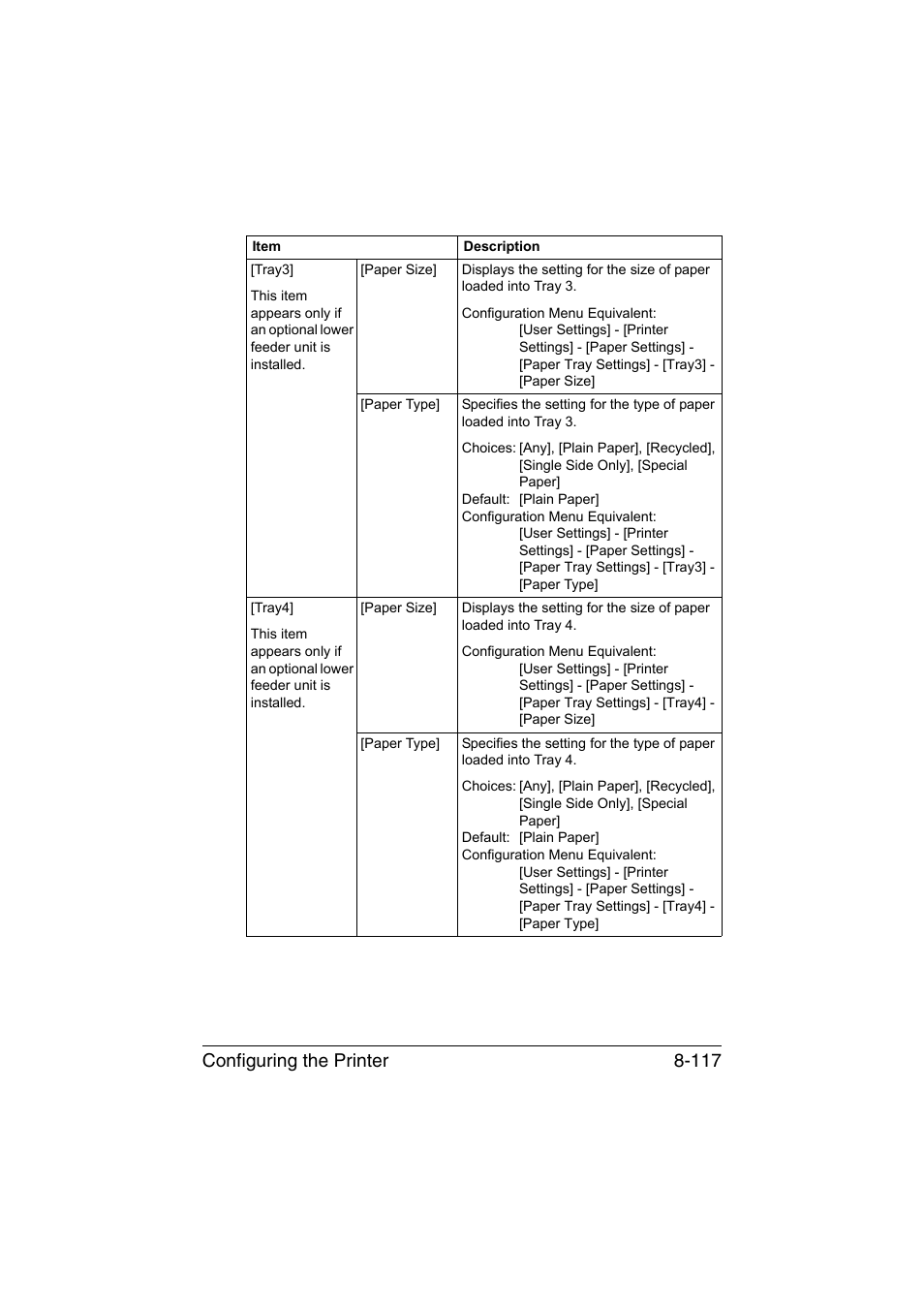 Configuring the printer 8-117 | Konica Minolta bizhub C35 User Manual | Page 384 / 510