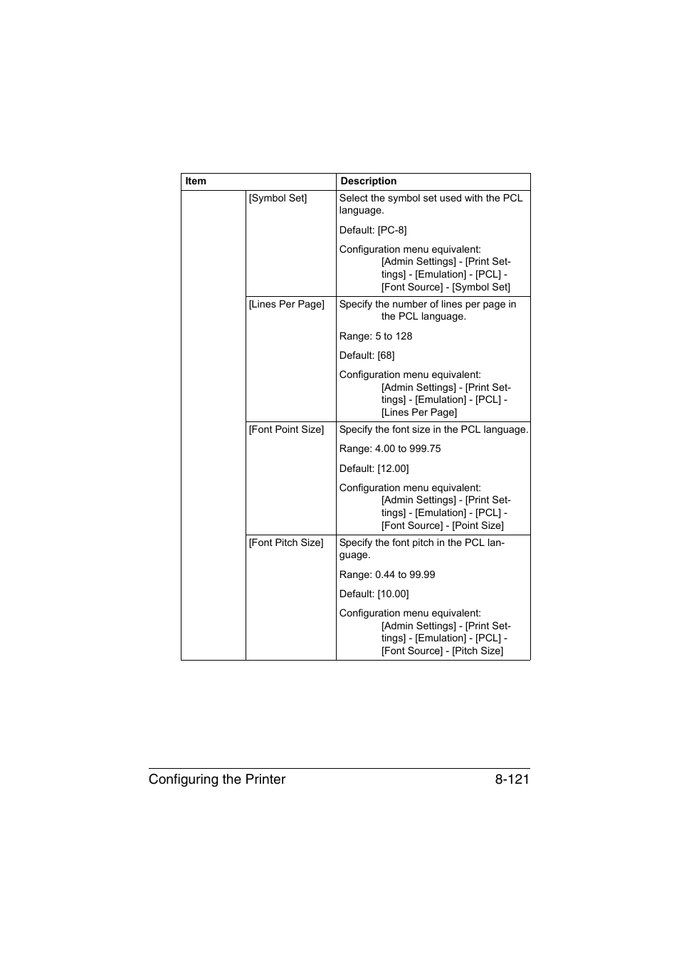 Configuring the printer 8-121 | Konica Minolta bizhub C35 User Manual | Page 388 / 510
