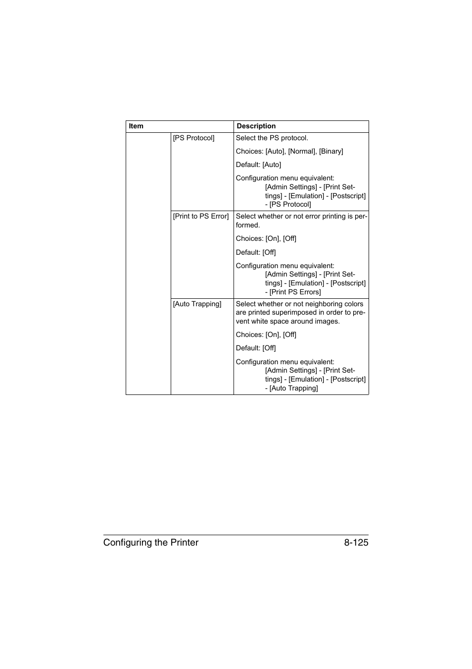 Configuring the printer 8-125 | Konica Minolta bizhub C35 User Manual | Page 392 / 510