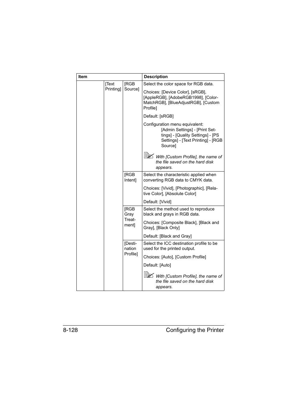 Configuring the printer 8-128 | Konica Minolta bizhub C35 User Manual | Page 395 / 510