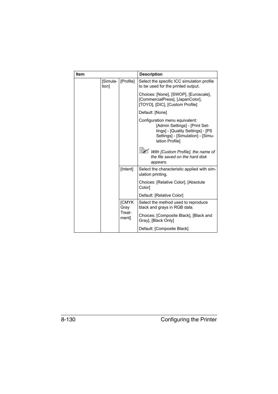 Configuring the printer 8-130 | Konica Minolta bizhub C35 User Manual | Page 397 / 510