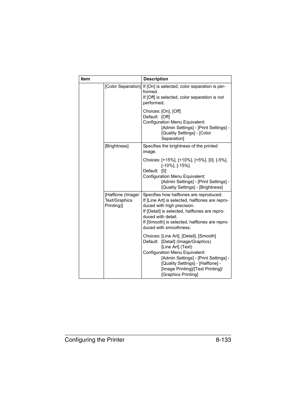 Configuring the printer 8-133 | Konica Minolta bizhub C35 User Manual | Page 400 / 510