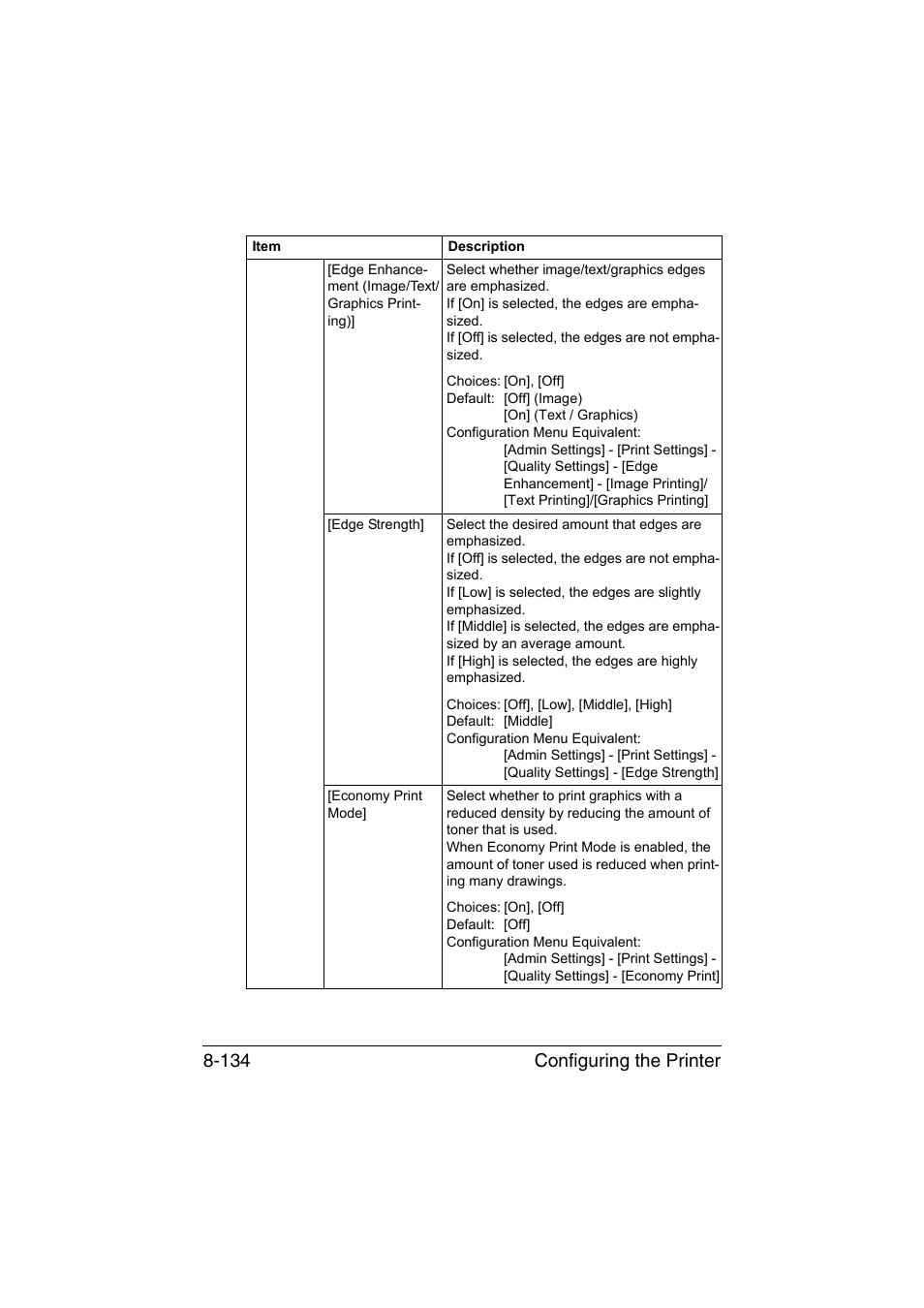 Configuring the printer 8-134 | Konica Minolta bizhub C35 User Manual | Page 401 / 510