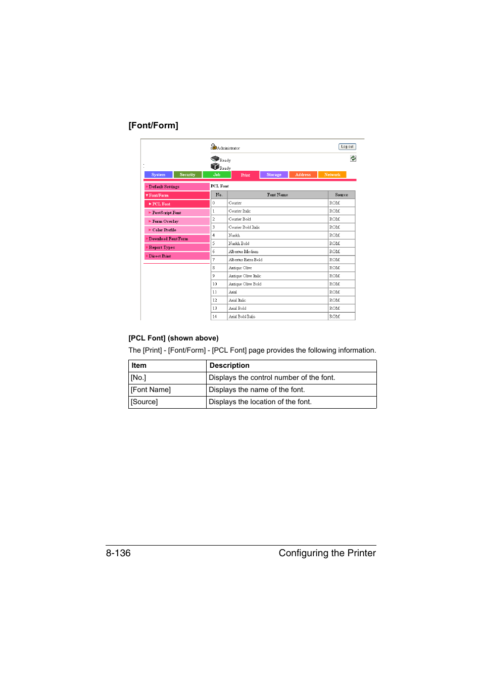 Font/form, Font/form] -136, Configuring the printer 8-136 | Konica Minolta bizhub C35 User Manual | Page 403 / 510