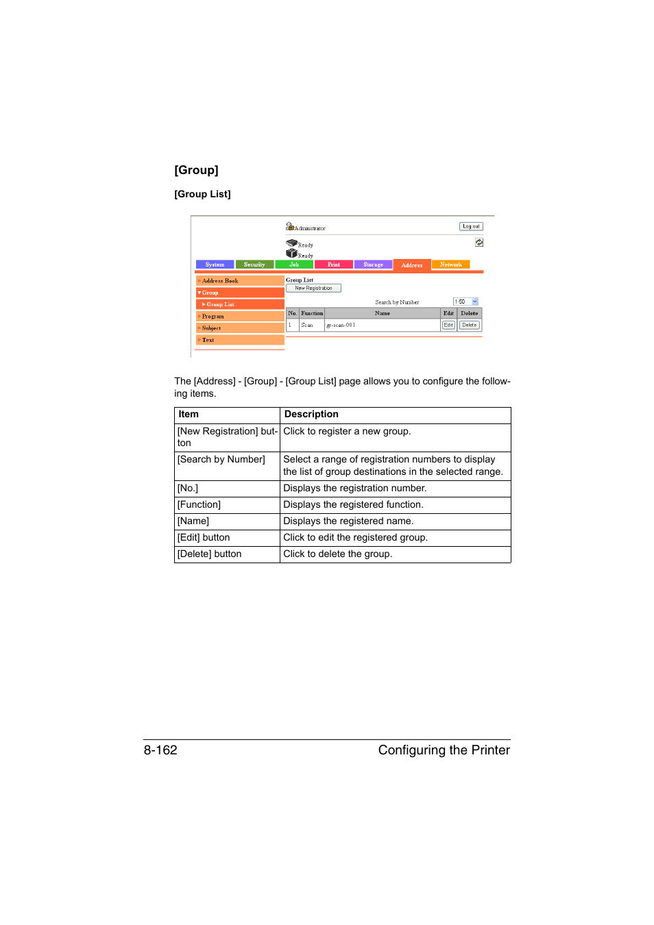 Group, Group] -162, Configuring the printer 8-162 | Konica Minolta bizhub C35 User Manual | Page 429 / 510