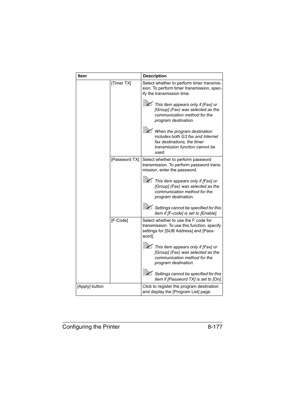 Konica Minolta bizhub C35 User Manual | Page 444 / 510
