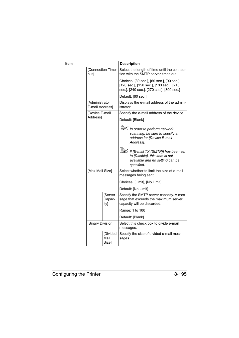 Configuring the printer 8-195 | Konica Minolta bizhub C35 User Manual | Page 462 / 510