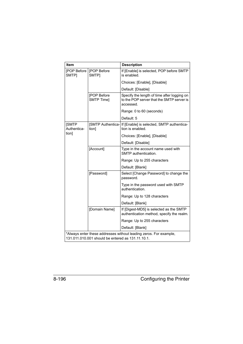 Configuring the printer 8-196 | Konica Minolta bizhub C35 User Manual | Page 463 / 510