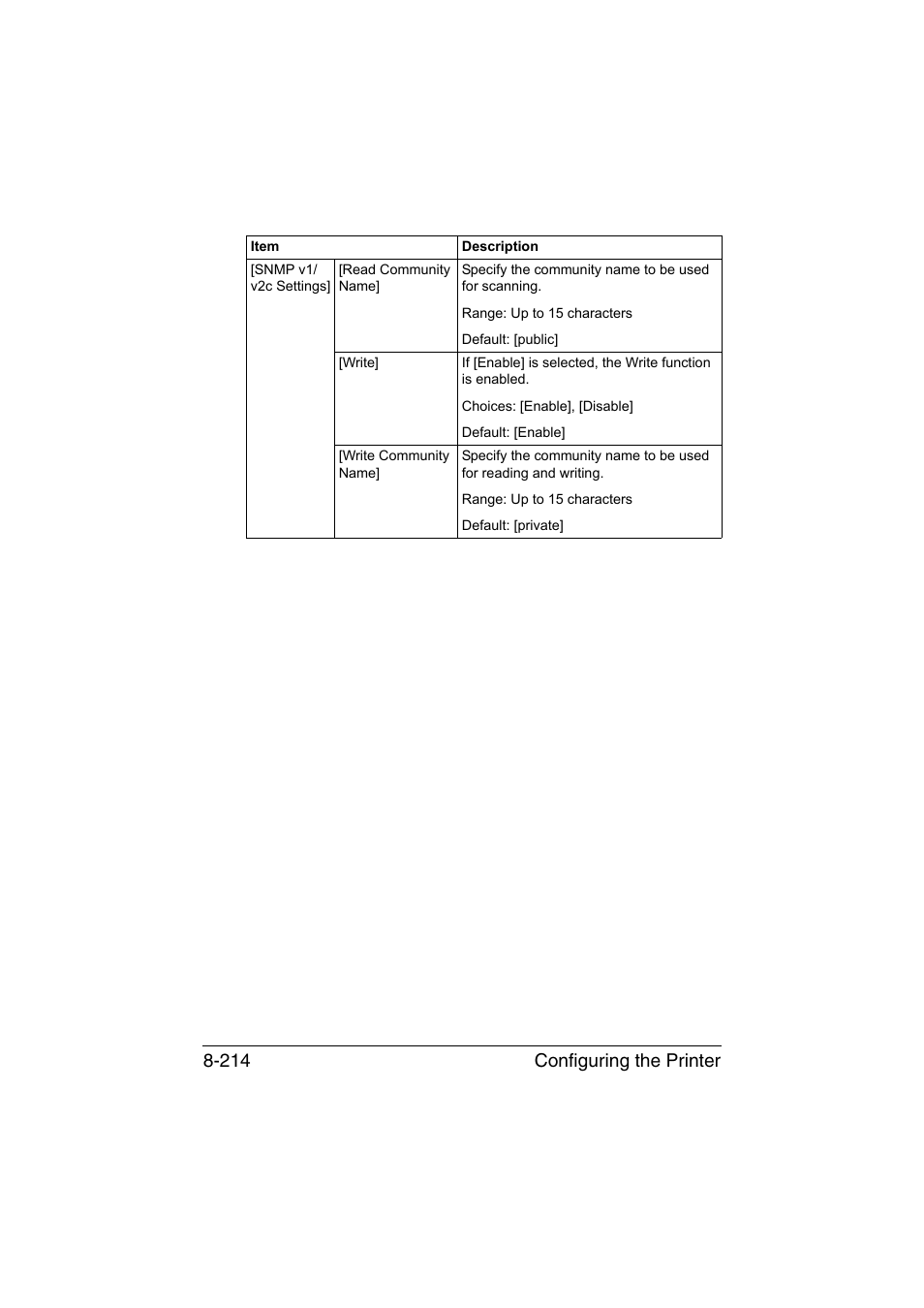 Configuring the printer 8-214 | Konica Minolta bizhub C35 User Manual | Page 481 / 510