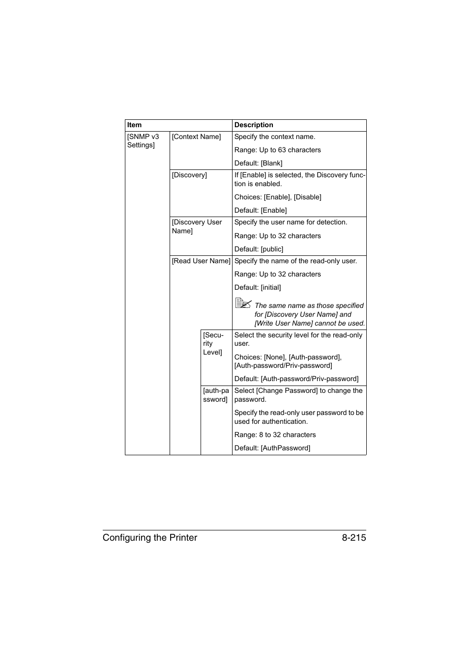 Configuring the printer 8-215 | Konica Minolta bizhub C35 User Manual | Page 482 / 510