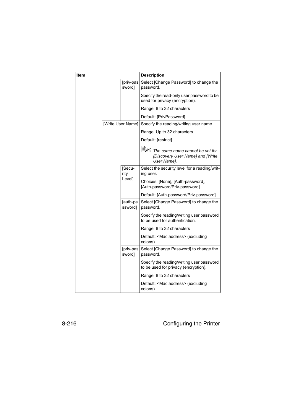 Configuring the printer 8-216 | Konica Minolta bizhub C35 User Manual | Page 483 / 510