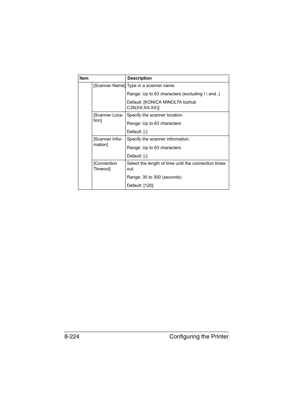 Configuring the printer 8-224 | Konica Minolta bizhub C35 User Manual | Page 491 / 510