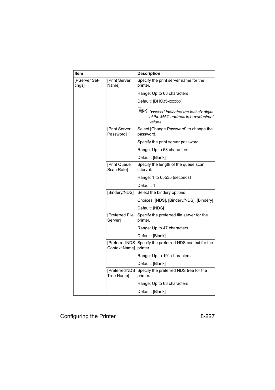 Configuring the printer 8-227 | Konica Minolta bizhub C35 User Manual | Page 494 / 510