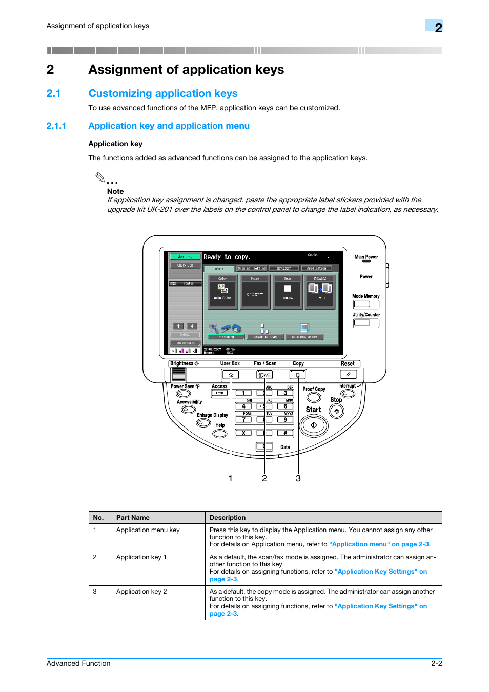 2 assignment of application keys, 1 customizing application keys, 1 application key and application menu | Application key, Assignment of application keys, Customizing application keys -2, Chapter 2 assignment of application keys, 2assignment of application keys | Konica Minolta bizhub C451 User Manual | Page 12 / 82